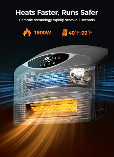 GiveBest Smart Wall Heater thumbnail 2