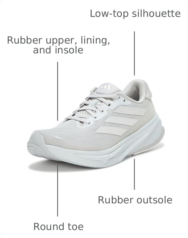 Image of adidas Supernova Rise Running Shoes