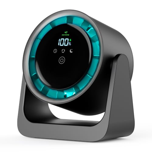 Tryetas Turbo Desk Fan 100 Speeds Rechargeable Cooling Fan 30dB Ultra Quiet by Tryetas - Used condition - US$13.56