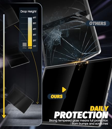 Image of Orzero (2 Pack Compatible for 12.1 inch Lenovo Idea Tab Plus Gen 2 /Gen 1 / Lenovo Tab K12 (2025) Tempered Glass Screen Protector, Protector De Pantalla 9H High Definition Anti-Scratch Bubble-Free