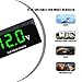 Mandark Digital Voltmeter DC 4-28V, 2PCS Waterproof 12V LED Voltage Meter, Auto Power Energy Monitor with LED Display, Universal Car Audio Battery Gauge for Motorcycle, SUV, Caravan (Green)