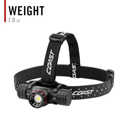 Coast® LED Head Torch XPH34R with Battery, Zoomable - Image 11