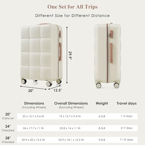 Merax Set Airline Certified Carry, ABS Luggage with Spinner Wheels, White, 20/24/28 Inch 5