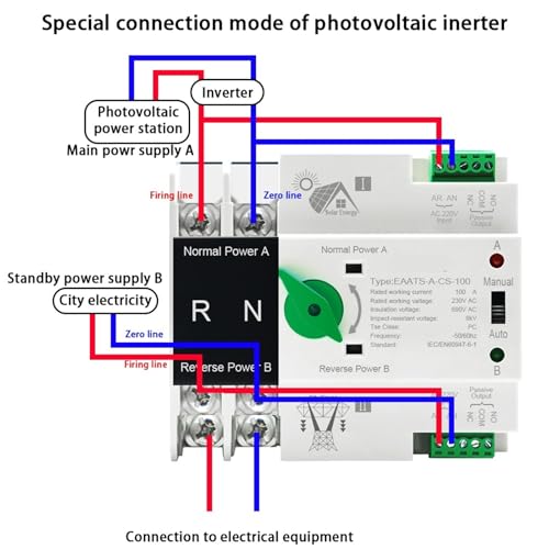 ATS 2P 100A Conmutador de transferencia automática de doble potencia 220V para inversor solar PV 4