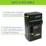 Wasabi-Power-Battery-2-Pack-and-New-Charger-for-GoPro-HD-HERO3-HERO3-and-GoPro-AHDBT-201-AHDBT-301-AHDBT-302