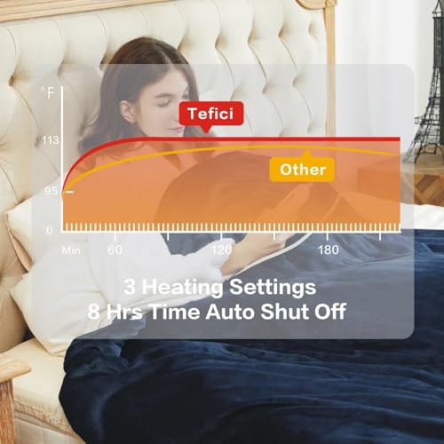 Image of Tefici Electric Heated Blanket Twin,Super Cozy Soft 2-Layer Flannel 62 inch x 84 inch Heated Twin Size with 3 Heating Levels 8 Hours Auto Off, Machine Washable, ETL and FCC Certified, Home Office Use, Blue