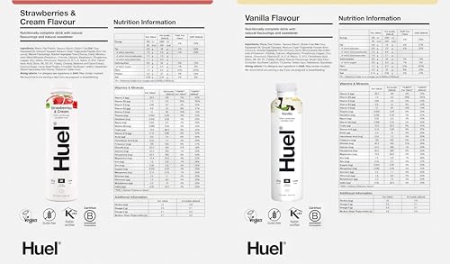 HUEL Ready-to Drink - 500ml - Pick any 6 Bottles - Choose from 10 Flavours - Banana, Berry, Chocolate, Cinnamon Swirl, Iced Coffee Caramel, Salted Caramel, Strawberries & Cream, Vanilla - Image 6