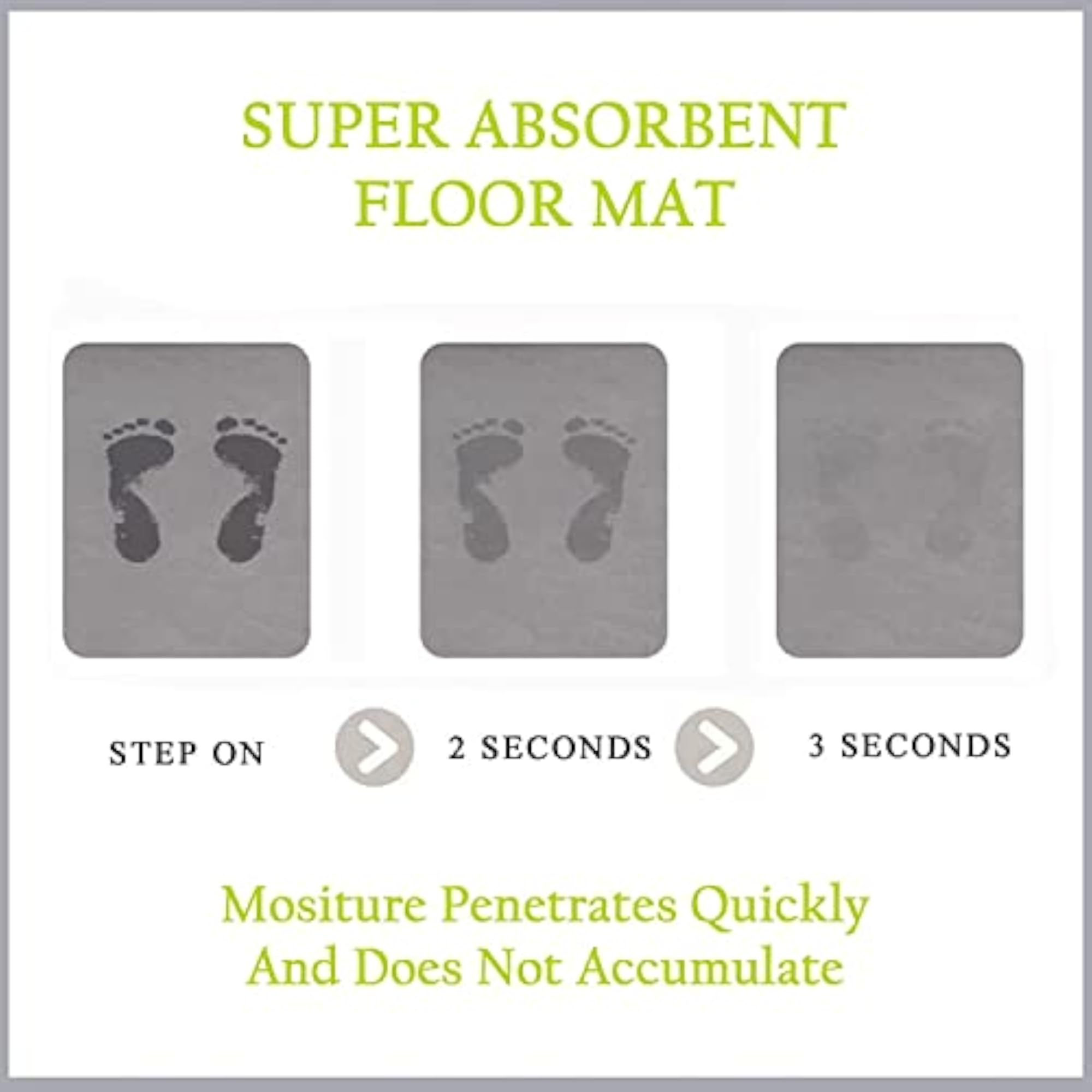 Bath Rug Mat, Super Absorbent Bathroom Floor Mat