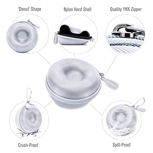 Cheopz Silver Travel Watch & Smart Watch Case