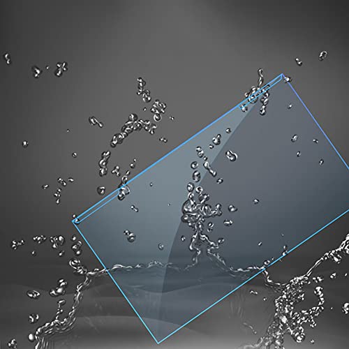 Protetor de tela de bloqueio de luz azul suspenso de alta transmitância Filme de proteção ocular ant