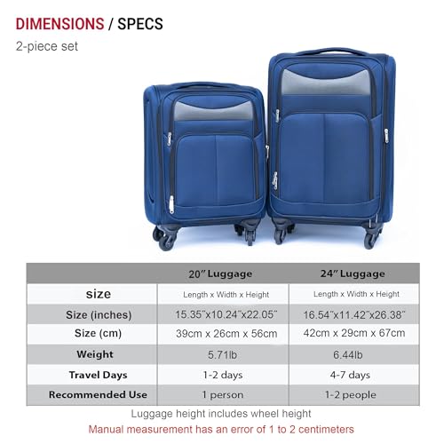Protects Your Belongings with Navy Blue Softside Suitcase, Waterproof, Adjustable Handle, and Silent Wheels for Easy Mobility2