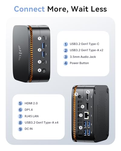 NiPoGi P1 Mini PC Windows 11 Pro, 4300U (Βeats N150/N100/N97/N95, Up to 3.7GHz) Mini Pc, 16GB RAM 512GB M.2 SSD Mini Computer for Home Office