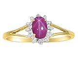 GREAT GIFT: for birthday, anniversary, holidays, stocking stuffers, graduation, Christmas, Valentine's Day, Mother's Day, Thank You or simply ”Thinking of You”