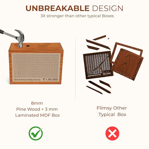 Image of Unbreakable Wooden Money Saving Box for Adults - 1 Lakh Capacity | Reusable Piggy Bank | Money Bank with Amount 100000 | One Lakh Gullak, Kidddy Bank for Kids, Men, Women, Girls, Boys | 1 Yr Warranty