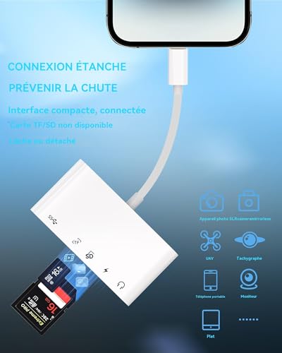 Mémoire iPhone pleine ? Adaptateur Lightning vers USB et lecteur SD