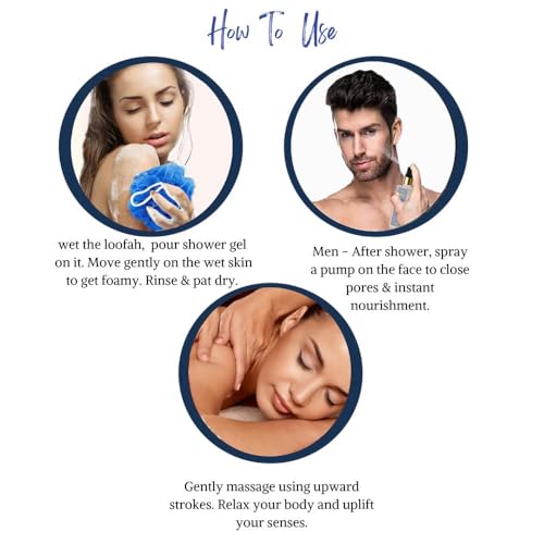 Image of BodyHerbals Lavender Essentials Bath & Body Gift Set for Women & Men - 6 Pcs Skin Care Kit | Vegan Luxury Gift Box for Birthdays, Anniversaries, Weddings, , Gift & Special Occasions