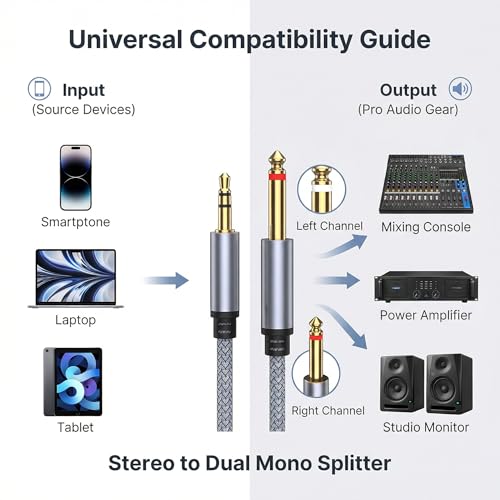Cordon Y 3,5 mm vers double 6,4 mm pour iPhone et amplificateurs