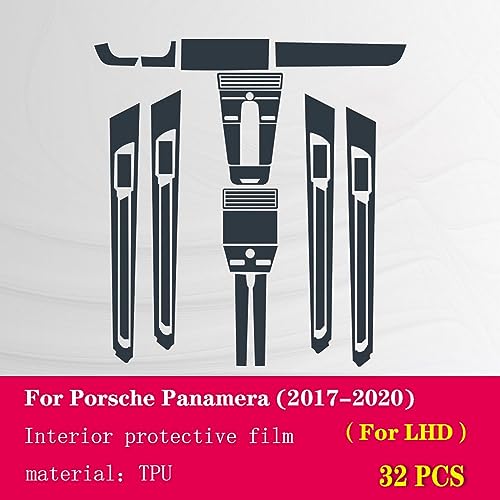 Film de protection navigation GPS Porsche Panamera 2017-2023 console centrale TPU