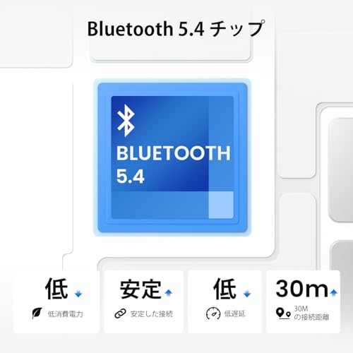 EKSA H3 ヘッドセット 片耳 ワイヤレス Bluetooth接続 ノイズキャンセリング 単一指向性 マイク搭載 超軽量 最大45時間使用 業務用 オフィス用 ハンズフリー 通話 web会議 コールセンター zoom/スマホ/PC/タブレット/パソコン対応