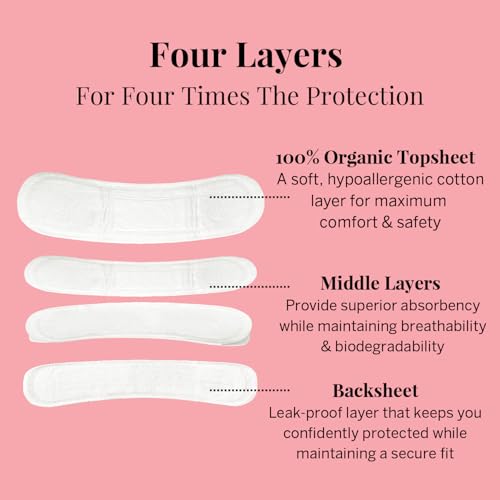 Image of Pixie Organic Cotton Panty Liners for Women - Long Wrapped Pantiliners - Light Absorbency & Ultra-Thin - Leak-Proof, Hypoallergenic & Unscented for Feminine Care - Compostable - 88 Count