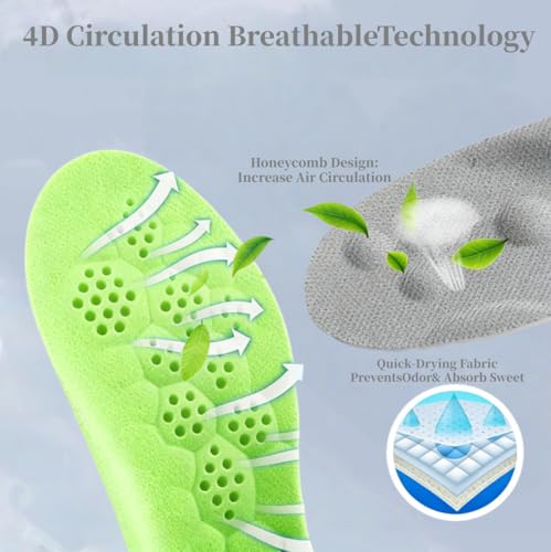 Image of Insoles Men, Shoe Inserts for Men, 4D Cloud Insoles for Men and Women, Steeper Insoles for Boots & Sneakers, Cuttable, Anti Fatigue, Shock Absorption, Foot Pain Relief (L: Men7-11)