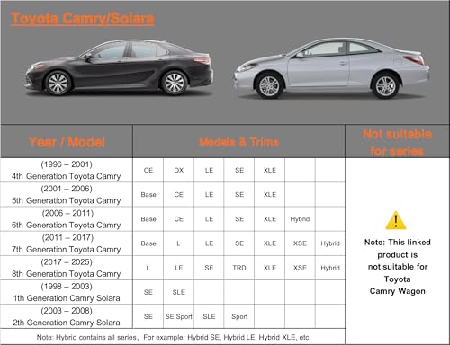 Image of Kayme Heavy Duty Car Cover Custom Fit Toyota Camry Sedan /Solara Coupe (1996-2025), Waterproof All Weather for Automobiles, Full Exterior Covers Sun Rain UV Protection.