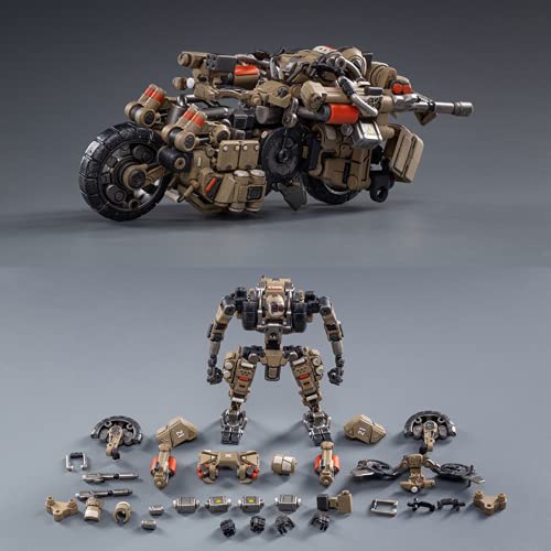 Figura de Acción Mecha Pipigirl 1/18 Hurricane Desert miniatura 7