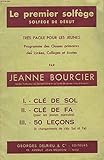 Le premier solfège. 1ère partie : Clé de Sol.