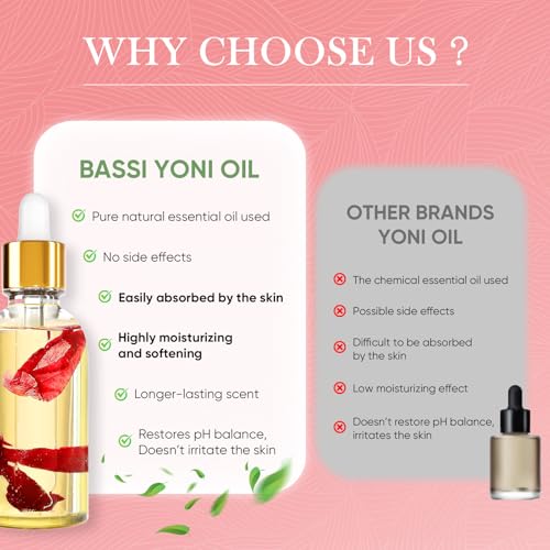 Image of Yoni Oil for Women 3 PCS Feminine Oil for pH Balance-Rose&Strawberry&Peach | Feminine Oil Vaginal Moisturizer - Reduces Odor, Restores pH Balance, Helps with Vaginal Itch 1 fl oz /pcs