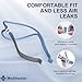Medihealer 3 Pack Latest Version Headgear Compatible with Airfit P10 N30- Advanced Upgraded P10 N30 Strap, Super Elastic Adjustment Straps Great-Value Supplies (Pack of 3)