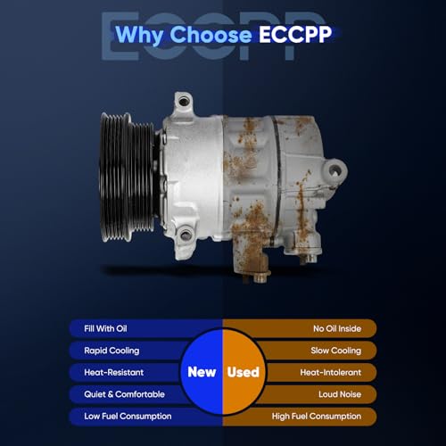 Image of ECCPP AC Compressor Fit for Volkswagen Jetta Passat 2.5L 2005-2014 | Fit for Volkswagen Beetle 2.0L 2006-2011 Fast Cooling AC Compressor with Clutch
