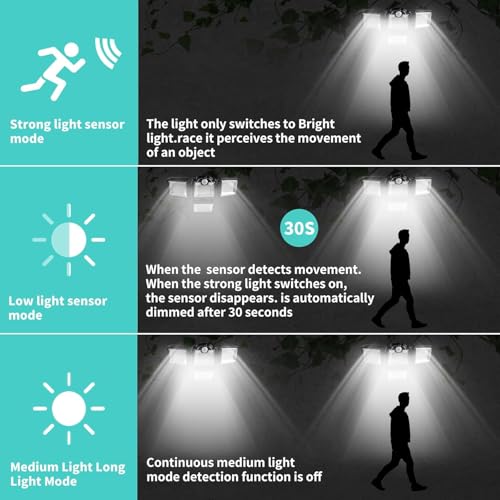 Image of Outdoor Solar Lights 181 LED Security Lights and 3 Modes Motion Sensor Wide Angle Solar Powered Lights IP65 Waterproof Solar Wall Light for Front (JK-76)