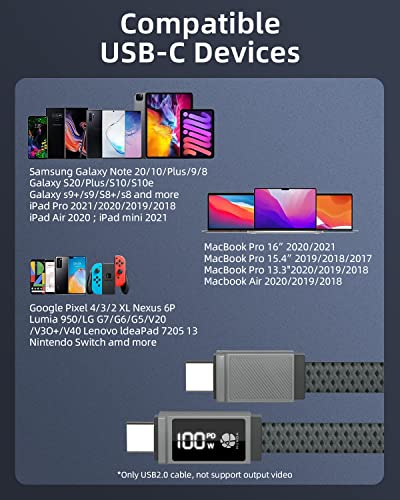 Usb C To Usb C Cable 100W,Hunda Usb C Cable With Display [6.56Ft] Flat Braided Anti-Tangle Type C Cable Compatible With Samsung Galaxy S22/S21/S20 Ultra, Note 20/10, Macbook Air,Dell Xps,Pixel (Grey) #TOP4