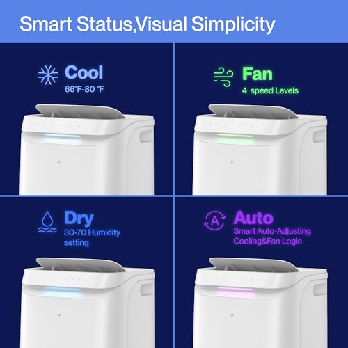 DELLA Sylro Series Smart Portable Air Conditioner, 14,000 BTU Drainage-Free Energy Efficient Cooling AC Units, 49dB Quiet for Bedroom, WiFi App/Voice/Remote Control, Fits 20.5"–67.3" Windows - Image 6