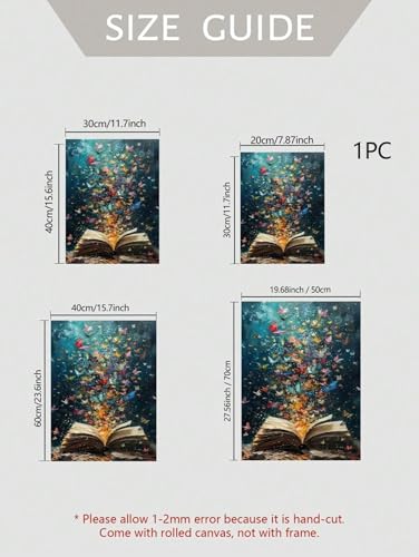 Art mural papillon explosion pour sublimer un coin lecture calme - 5