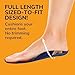 Dr. Scholl's Plantar Fasciitis Sized to Fit Pain Relief Insoles // Shoe Inserts with Arch Support for Men and Women, 1 Count
