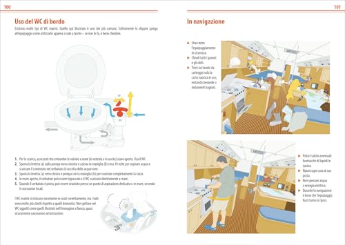 Prima Volta A Bordo? Manuale Illustrato Per Chi Inizia A Navigare - 9
