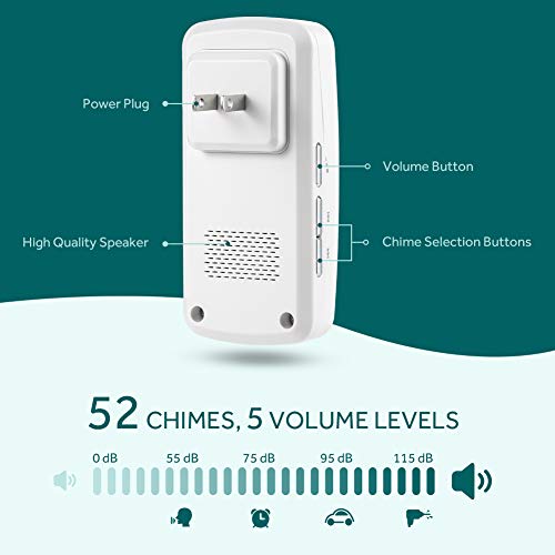 Wireless Doorbell Kit, NOVETE Door Bell Operating at Over 1300 Feet, Waterproof Door Chime Kit with 2 Plug-in Receivers, LED Indicators, 52 Melodies, Easy Setup for Home and Office