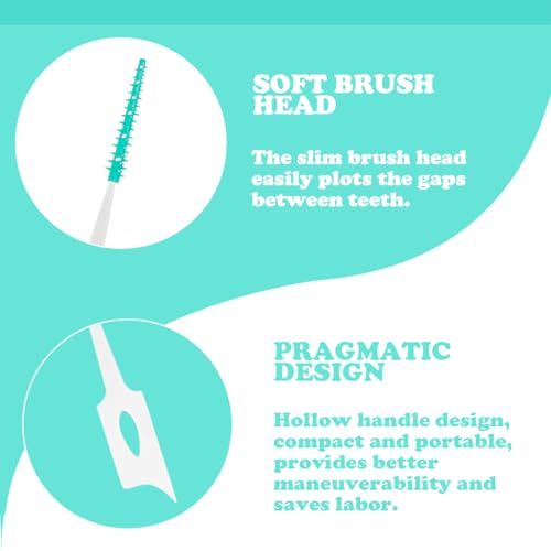 ZJIVQO 160Pcs Silic Interdental Soft Gum Brushes Dental Toothpicks Green Tooth Floss Picks Dental Toothpicks Braces Oral Cleaning Tooth Clean Tool - Image 3