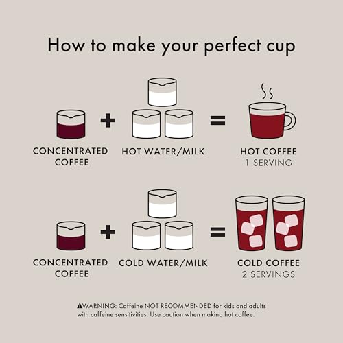 OXO Brew Portable Rapid Coffee Brewer - image 6