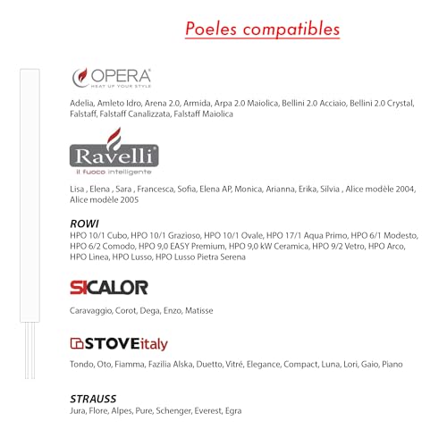 Zündkerze für Pelletofen - 300 W, 155 mm, Durchmesser 9,9 mm mit Schnellanschluss - 2 Jahre Garantie