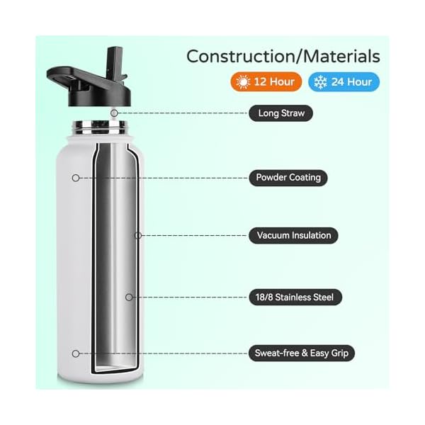 DOMICARE 40 oz Insulated Water Bottle Bulk, Vacuum Insulated Stainless Steel Sports Water Bottle with Straw Lid & Spout Lid, Leakproof, Reusable - Travel, Camping, Bike, White (4 Pack) - Image 5