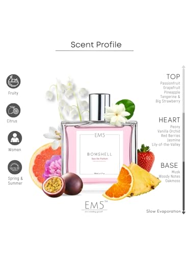 Image of EM5 Bomshell Perfume for Women | Vanilla Coffee White Floral Fragrance | Strong & Long Lasting EDP Spray | Luxury Gift for Women
