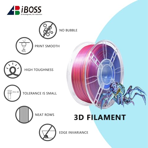 Image of iBOSS 3D Printer Filament 1kg, Tricolor PLA+ Filament 1.75mm Silk Filament Red-Yellow-Blue, 3D Printing Accessories PLA Plus Filament Multicolor, Dimensional Accuracy + /-0.02mm, Fit for 3D Printers
