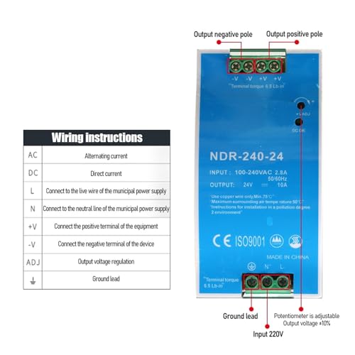 Alimentation à découpage 240W 48V à double sortie pour automatisme - 4