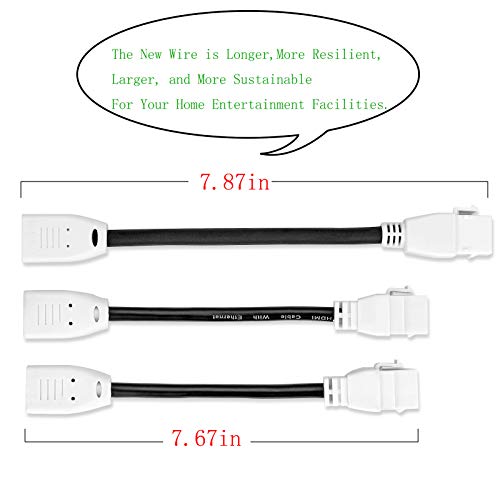 Plaque murale 2 ports HDMI 4K blanche avec câbles de 15 cm
