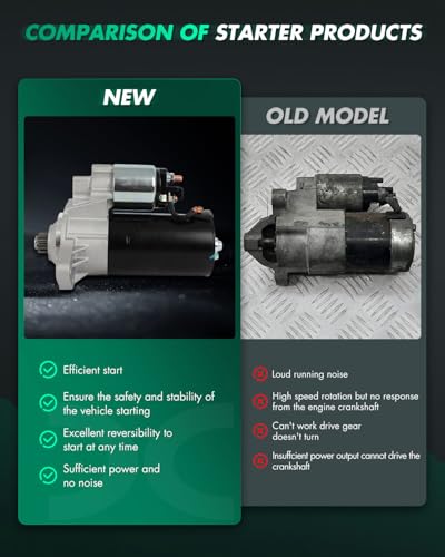 Image of SCITOO Starter Motor fit for Volkswagen for Beetle 1.9L 1998-2003,for Volkswagen for Golf 1.9L 1996-2004,for Volkswagen for Jetta 1.9L 1996-2004 Replacement Starter 17725