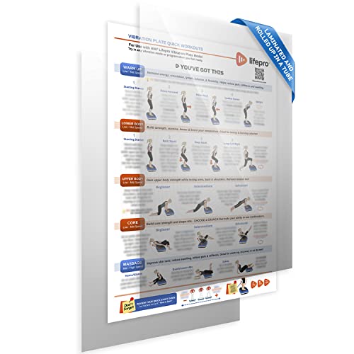 Póster para entrenamiento Lifepro y rutinas completas en el gimnasio doméstico