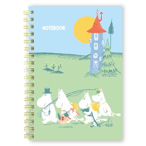 wXeCt [~ m[g Om[g B6 M₵ D08035