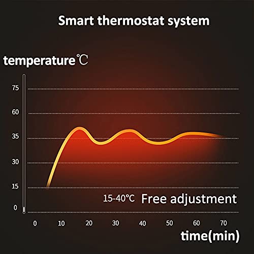 YJKDM Wandgemonteerde verwarming en koelen, dubbele elektrische verwarming, energiebesparende heteluchtblazer voor het… - Image 8
